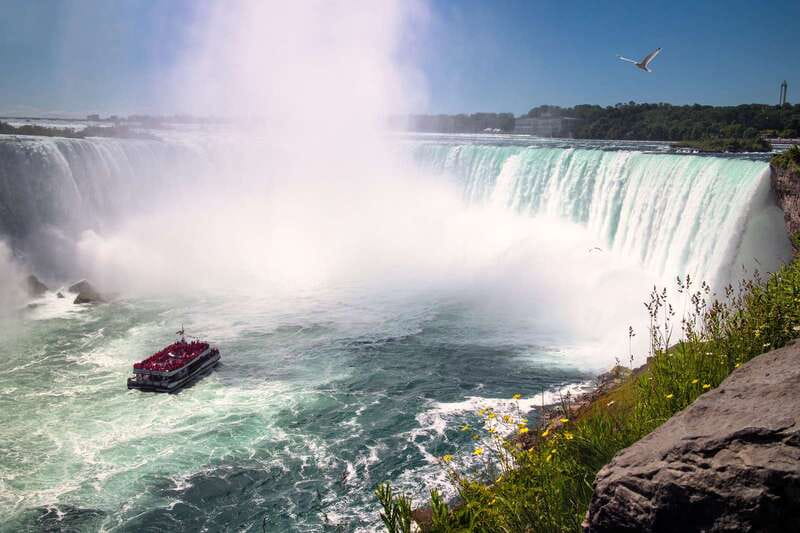 From Toronto: Niagara Falls Full-Day Bus Tour & Winery Stop - The seasonal winery visit